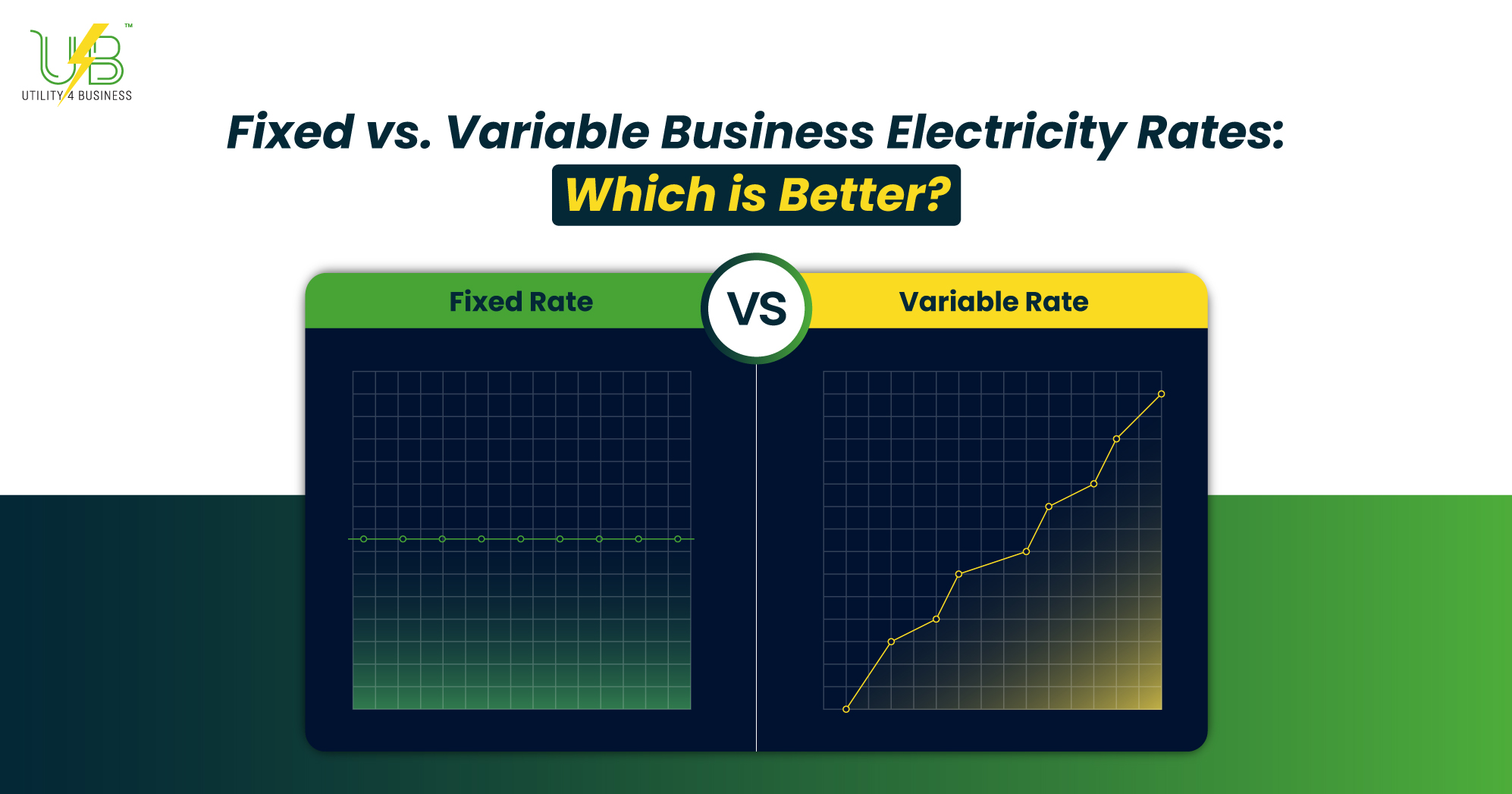 Comparison graph showing steady fixed rate vs fluctuating variable rate business electricity prices in 2025